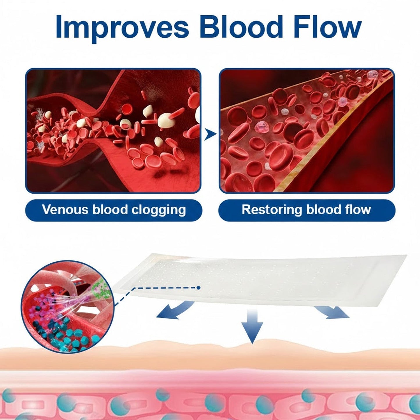 IE👨‍⚕️✅ Natravor® VeinEase Microneedle Care Patch ⚡ Fast Comfort, Lasting Leg Support
